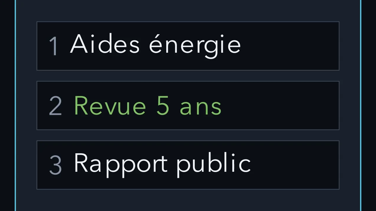 Zoomez sur ce qui change.