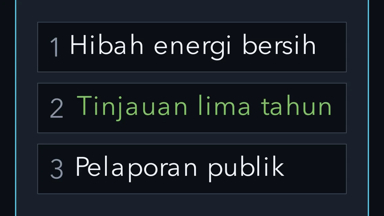 Perbesar bagian yang berubah.