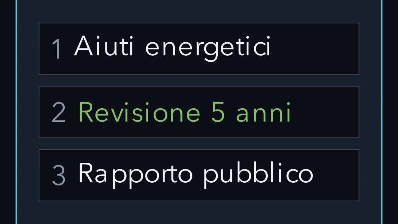 Ingrandisci ciò che cambia.