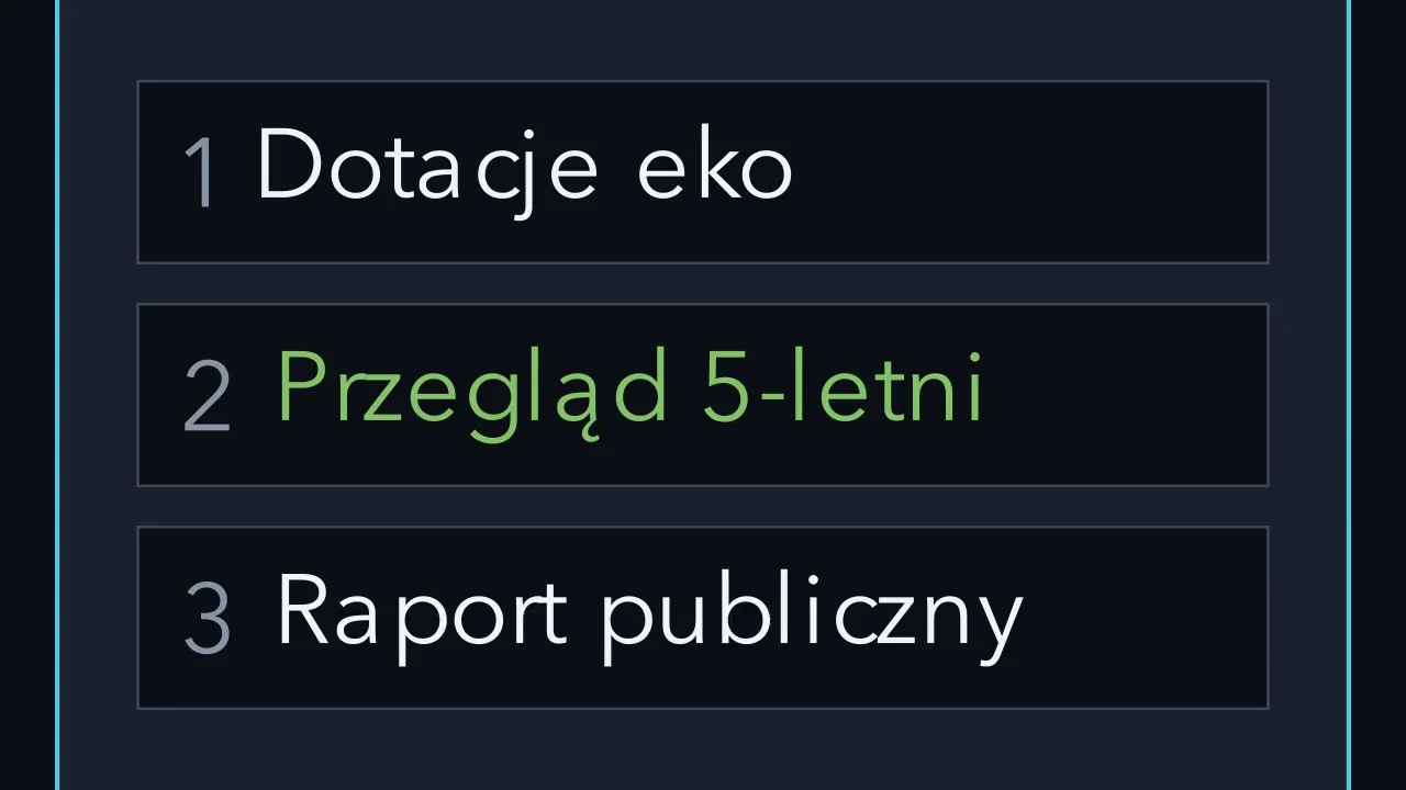 Przyjrzyj się temu, co się zmienia.