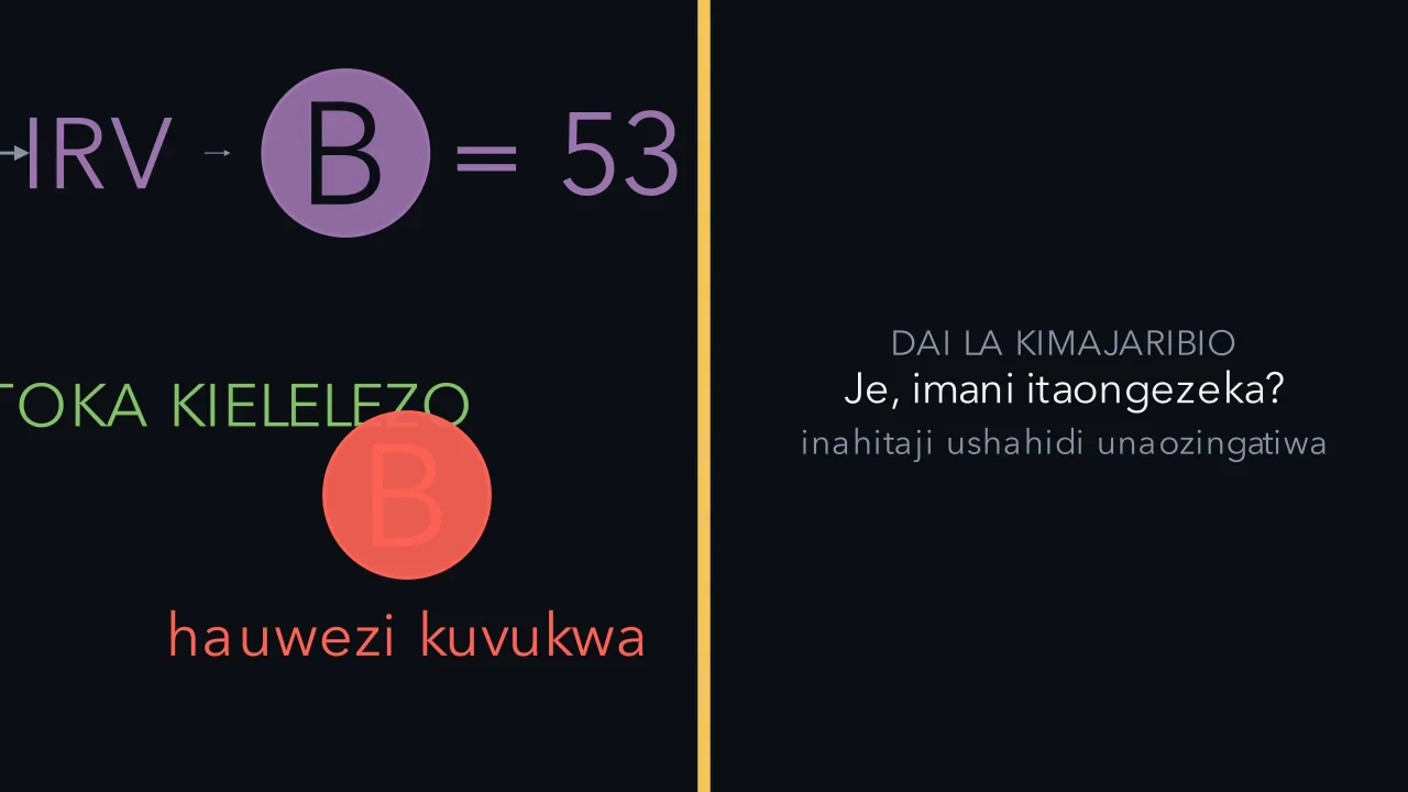 Baadhi ya maswali yanahitaji aina nyingine ya ushahidi.