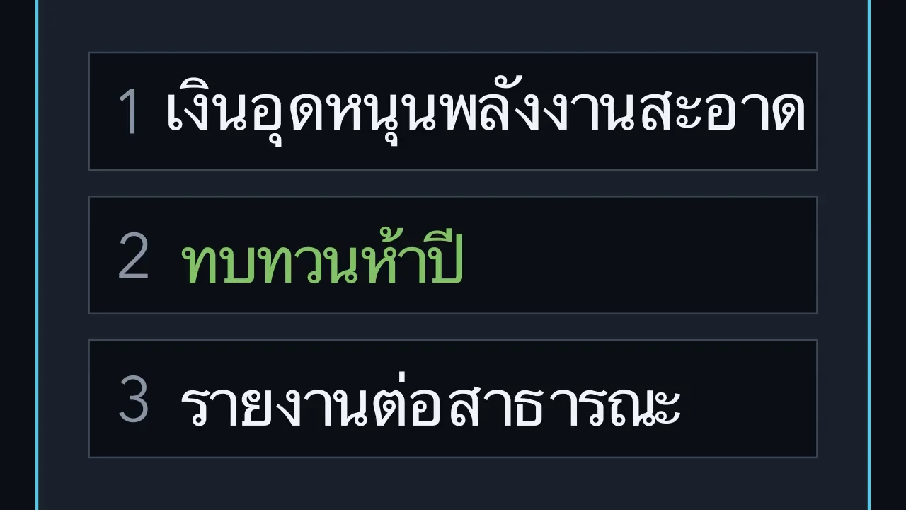 ซูมเข้าไปดูสิ่งที่เปลี่ยน