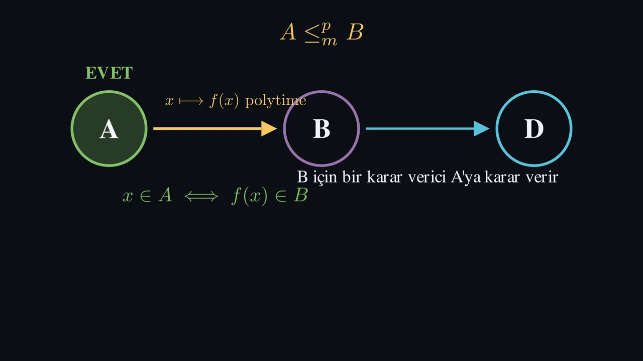 Soruyu değiştirin. Yanıtı koruyun.