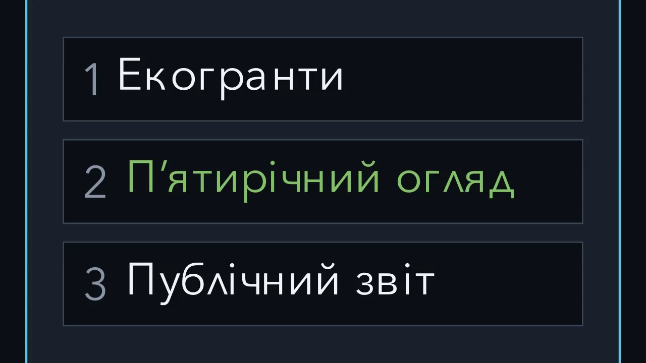 Збільште фрагмент, який змінюється.
