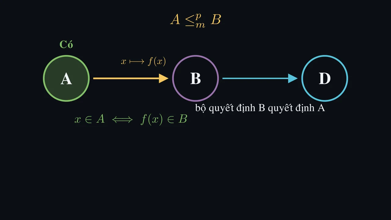 Đổi câu hỏi. Giữ nguyên đáp án.